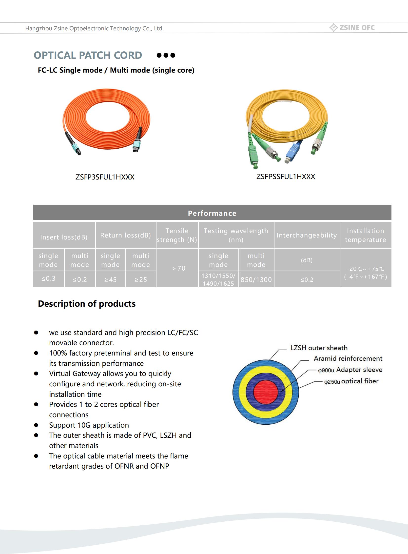 Outdoor cable_06.jpg