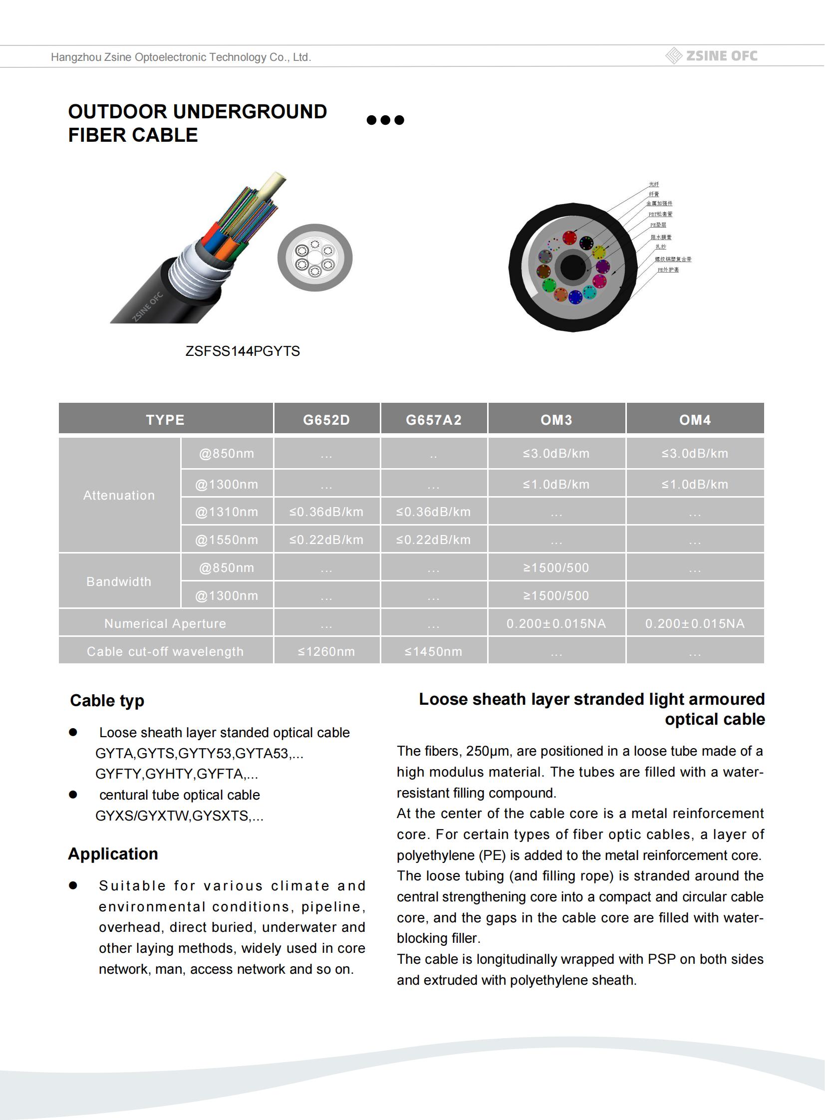 Outdoor cable_02.jpg